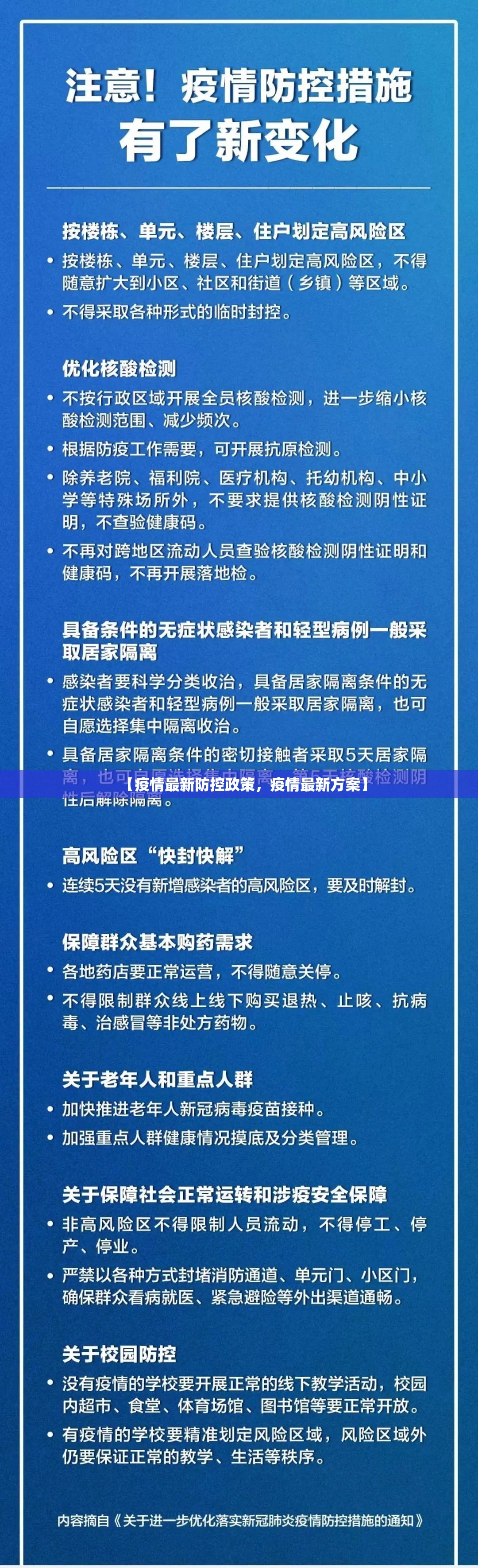 【疫情最新防控政策，疫情最新方案】