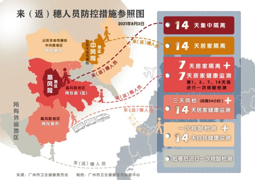 【上海高风险地区，上海高风险地区地图分布】