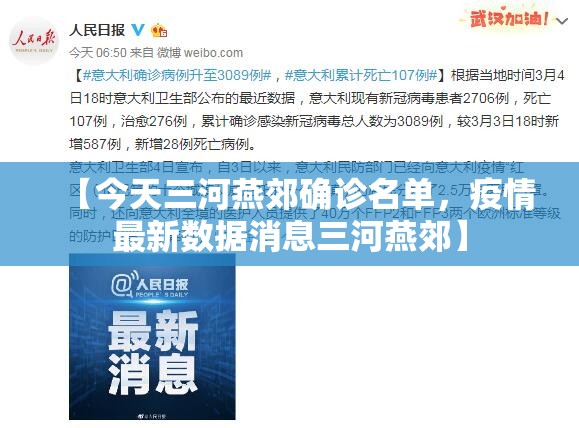 【今天三河燕郊确诊名单，疫情最新数据消息三河燕郊】