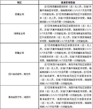 沈阳疫情/沈阳疫情解封时间