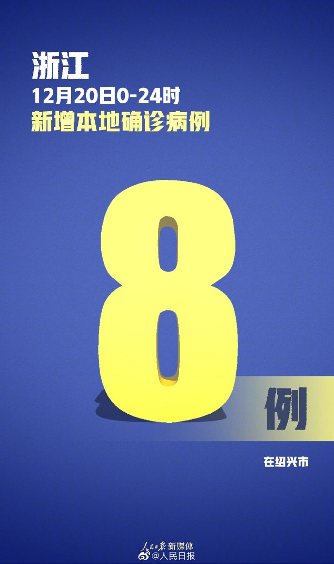 浙江新增本土38例/浙江新增本土38例病例 浙江新增本土38例/浙江新增本土38例病例
