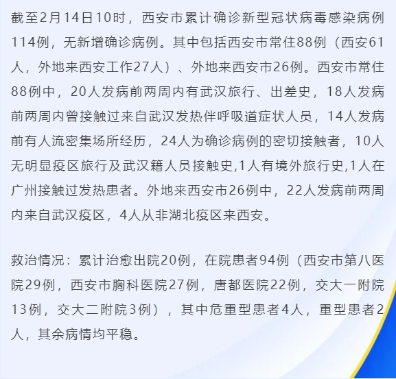西安的最新疫情/西安最近爆发的传染病