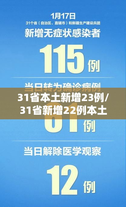 31省本土新增23例/31省新增22例本土8例