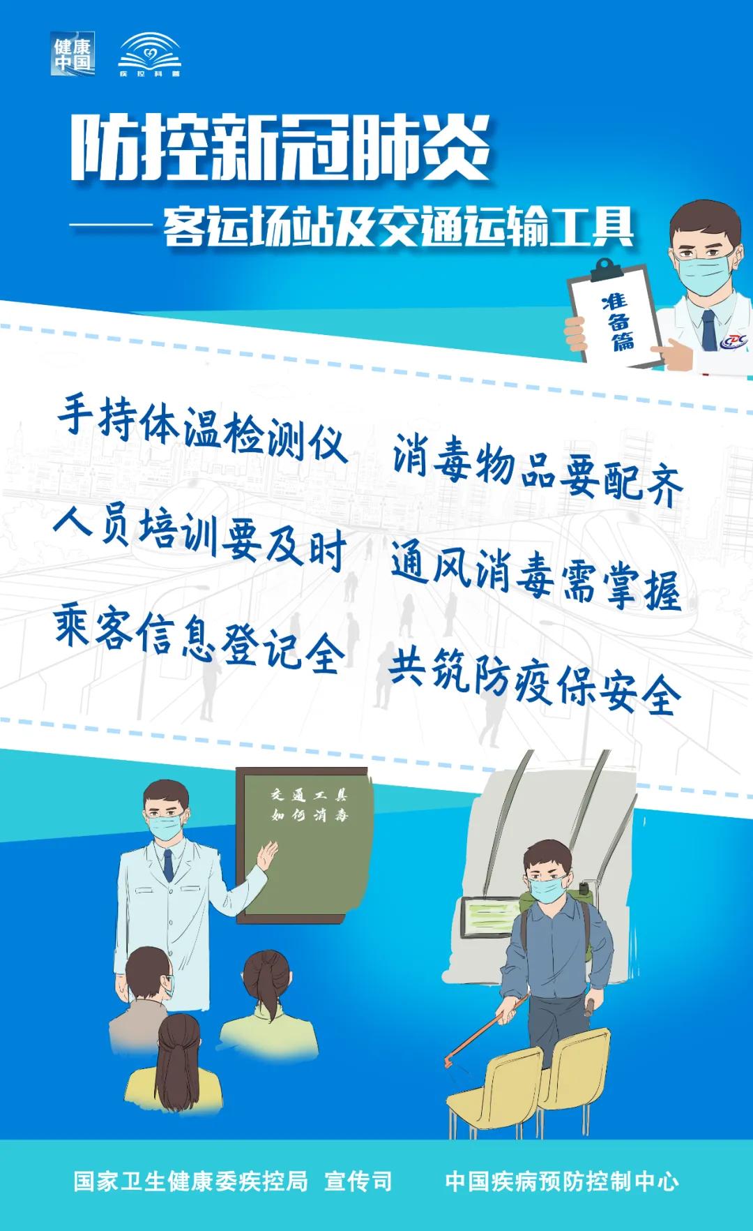 31省区市增本土5例(31省份增33例 本土6例)