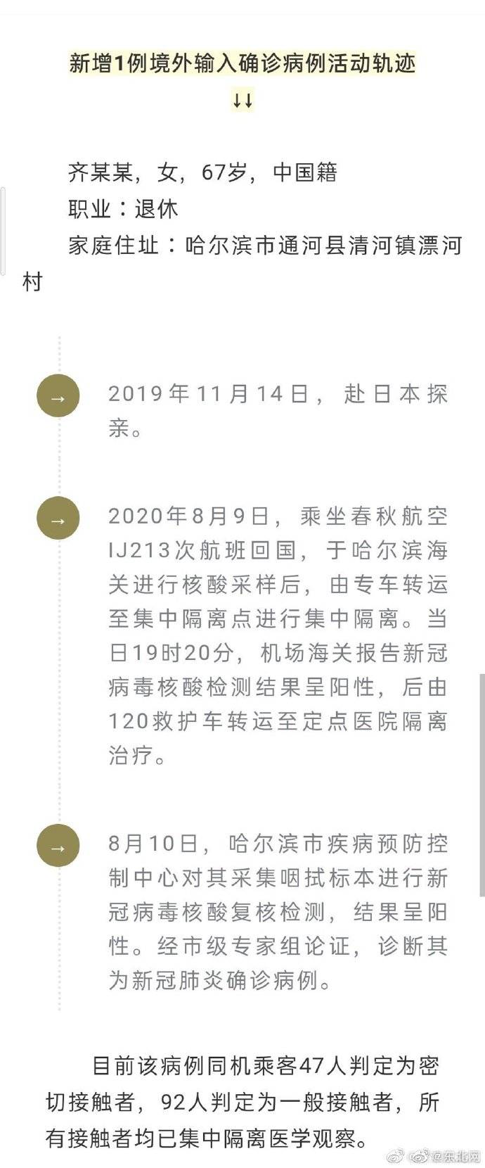 【黑龙江新增本土6例，黑龙江新增5例本土确诊病例轨迹】