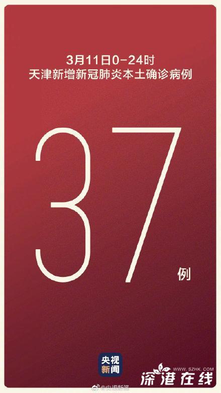 【31省份新增本土确诊23例天津8例，天津新增病例地区】