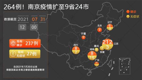 南京疫情最新今天/南京疫情最新消息今日新增