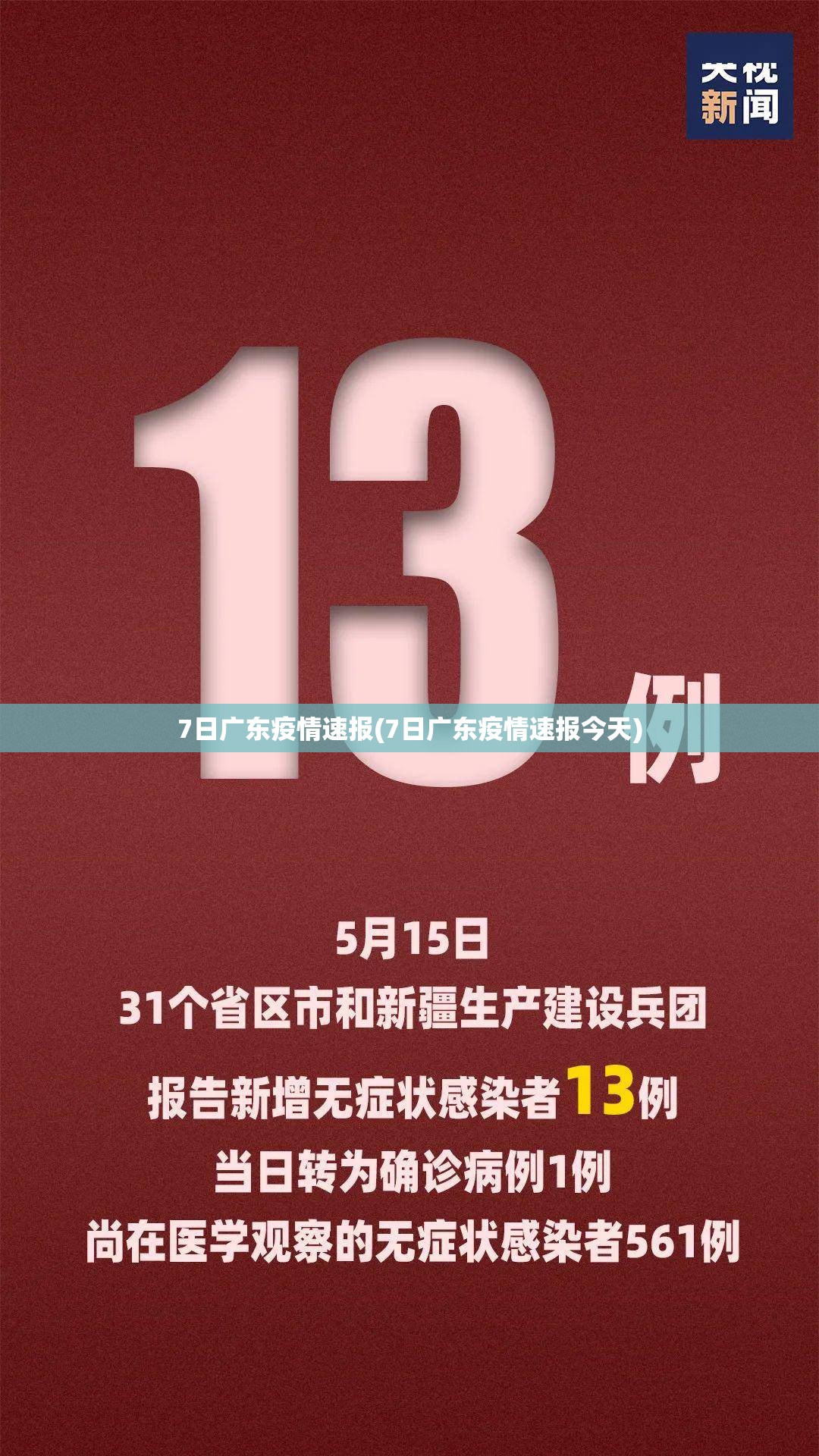7日广东疫情速报(7日广东疫情速报今天)