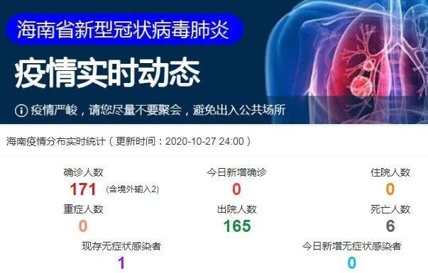 7日广东疫情速报(7日广东疫情速报今天)