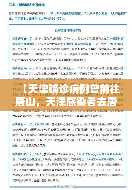 【天津确诊病例曾前往唐山，天津感染者去唐山】