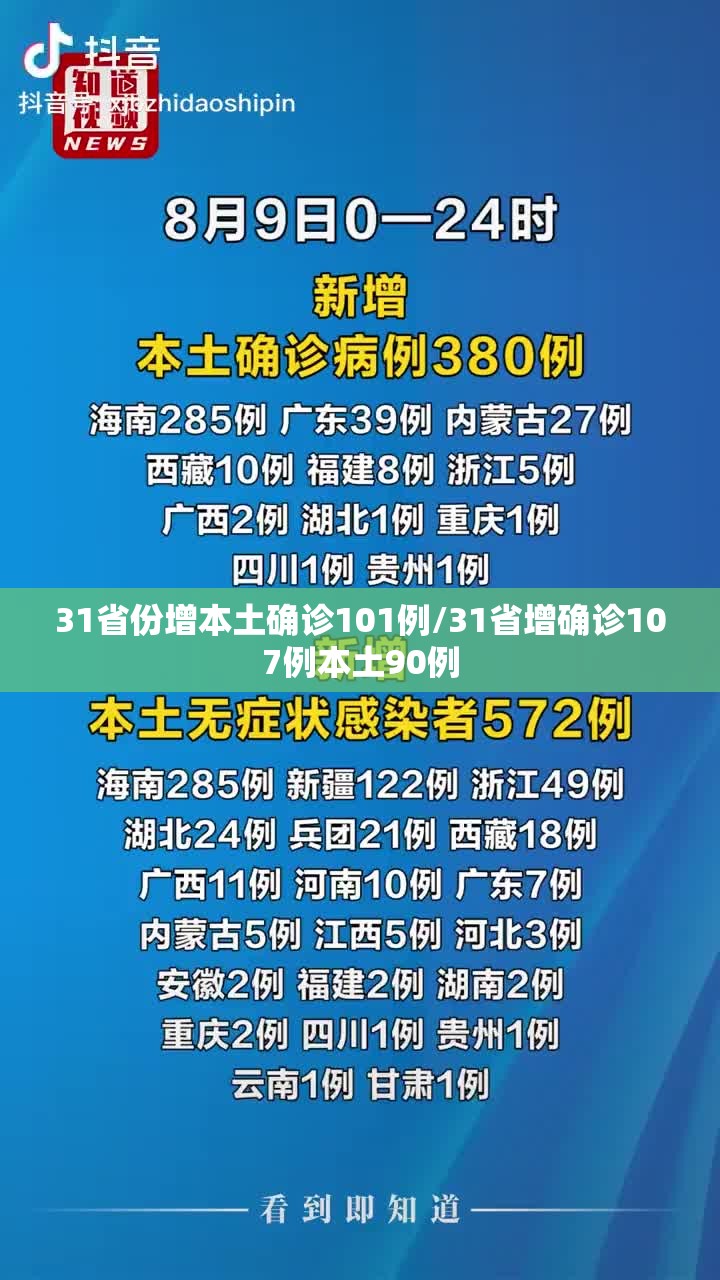 31省份增本土确诊101例/31省增确诊107例本土90例