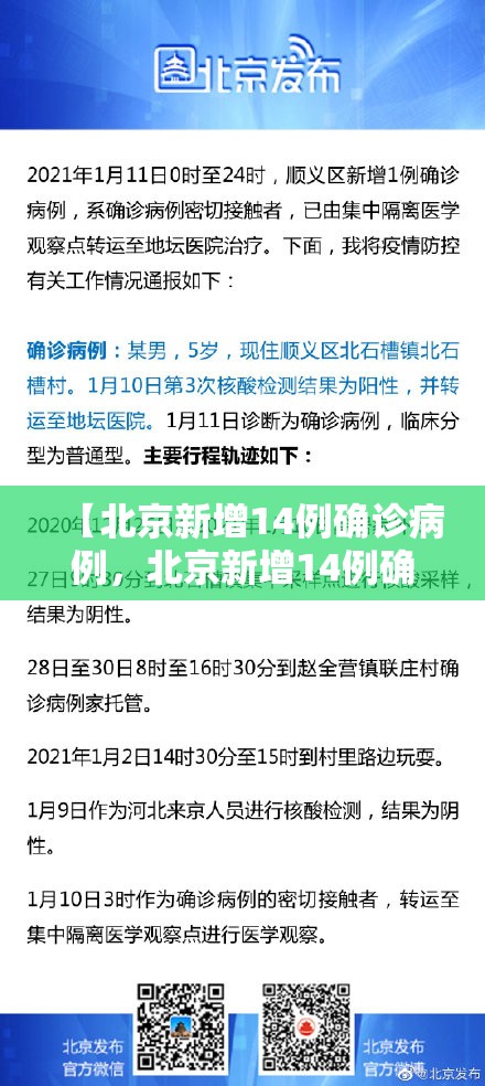 【北京新增14例确诊病例，北京新增14例确诊病例轨迹公布】