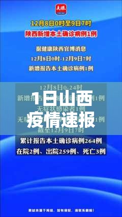 1日山西疫情速报/山西疫情最新情况1日10