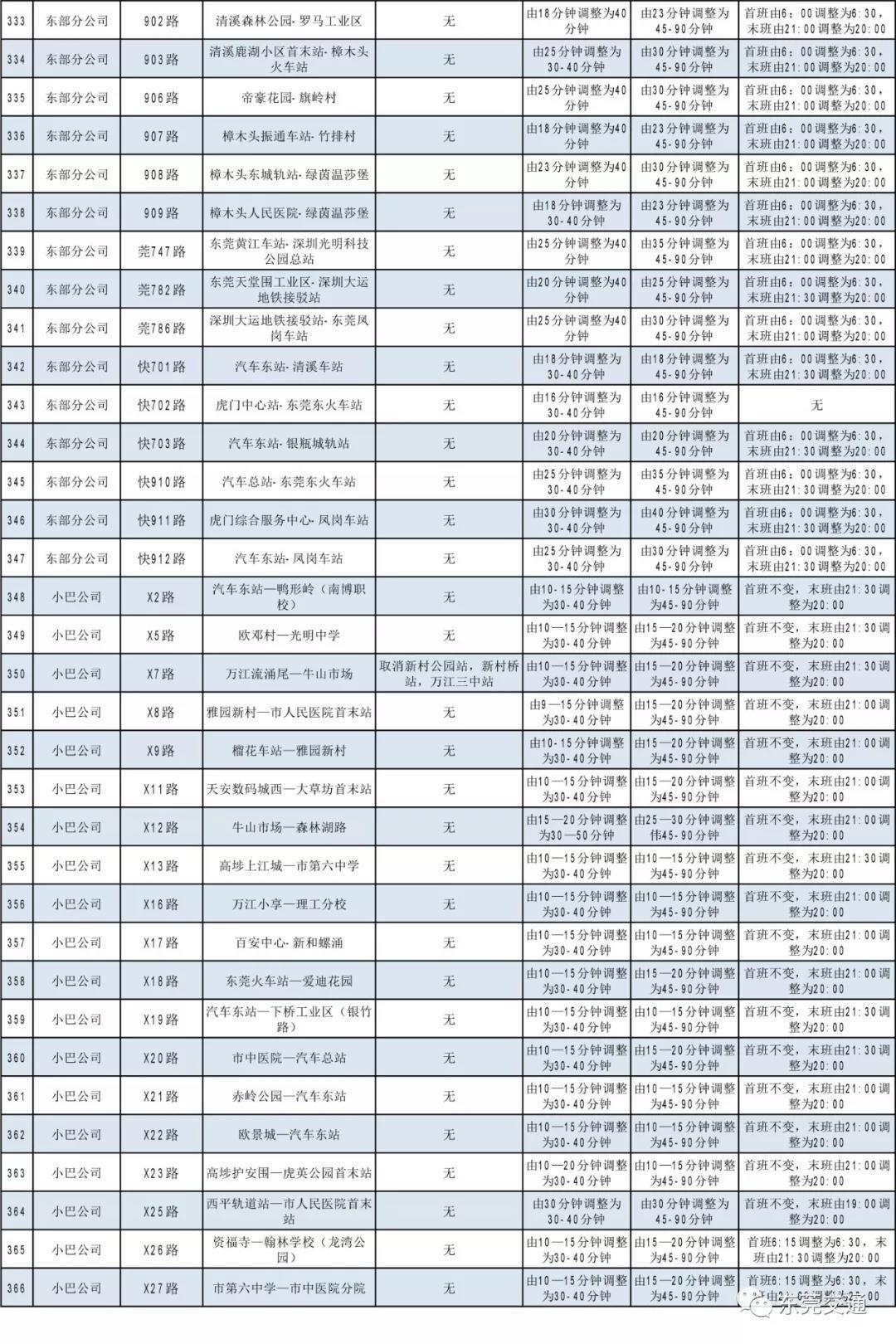 哈尔滨43号公告(哈尔滨43路停运了吗)