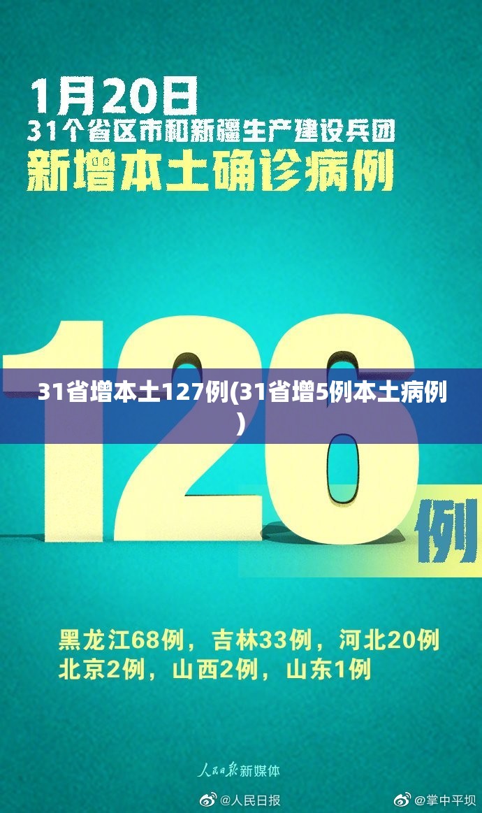 31省增本土127例(31省增5例本土病例)