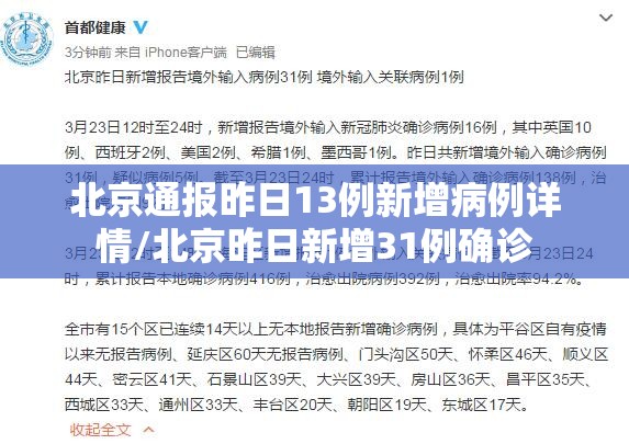 北京通报昨日13例新增病例详情/北京昨日新增31例确诊