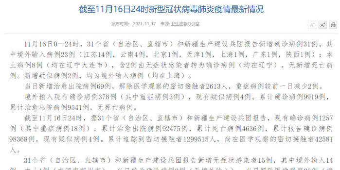 31省区市新增本土确诊8例(31省区市新增本土确诊8例 均在大连) 31省区市新增本土确诊8例(31省区市新增本土确诊8例 均在大连)