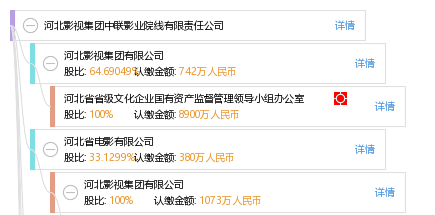 教程辅助“成人网站网址”揭秘透视影业万能影视用法
