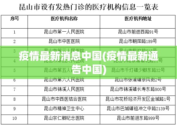 疫情最新消息中国(疫情最新通告中国)