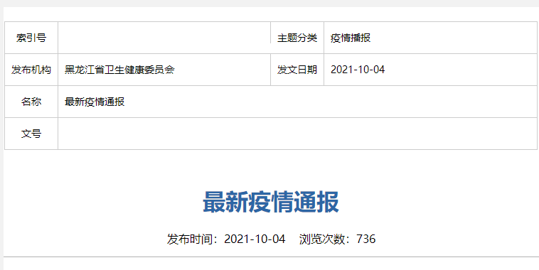【黑龙江新增4例确诊，黑龙江新增4例确诊病例】