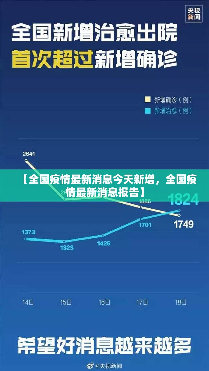 【全国疫情最新消息今天新增，全国疫情最新消息报告】