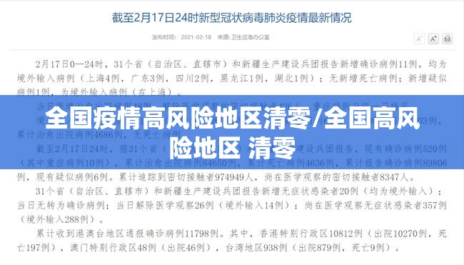 全国疫情高风险地区清零/全国高风险地区 清零