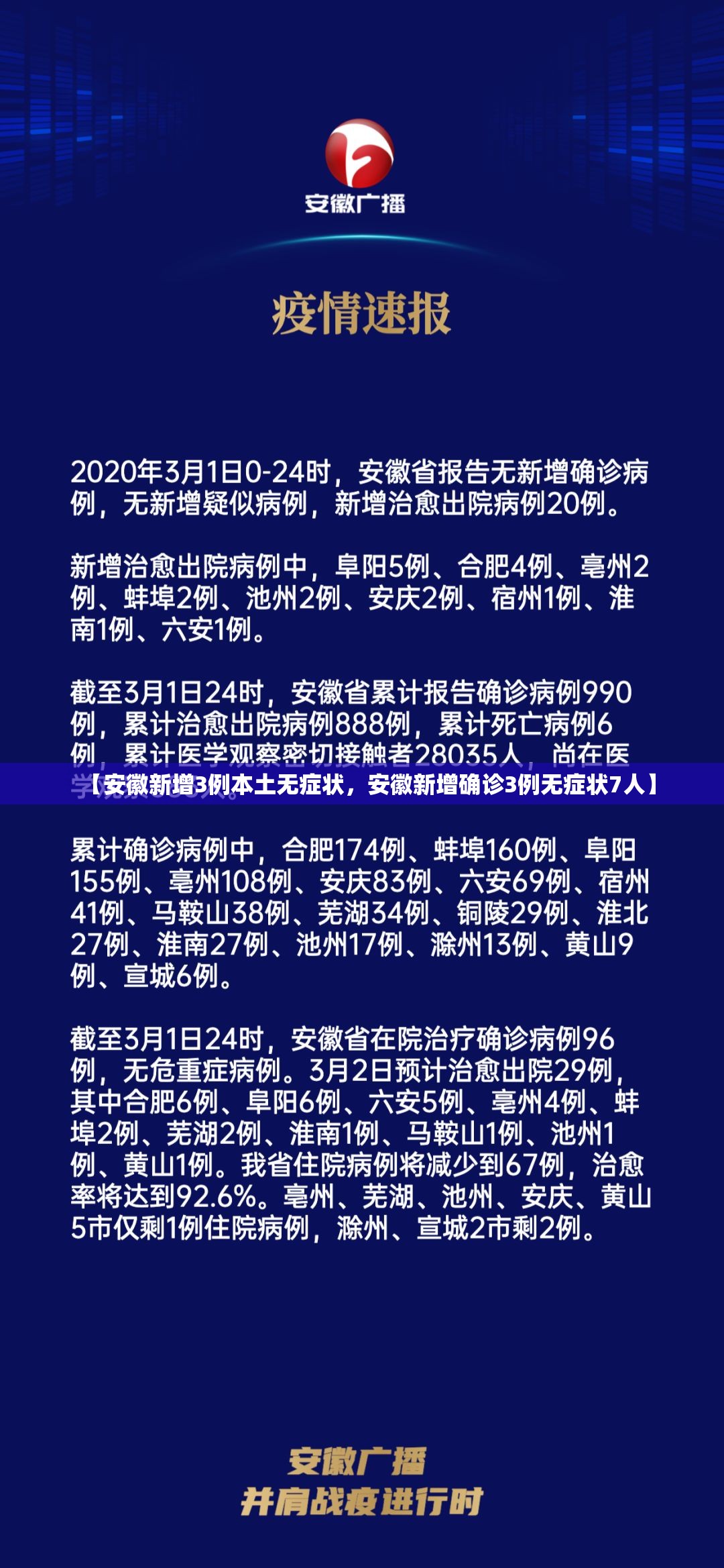 【安徽新增3例本土无症状，安徽新增确诊3例无症状7人】