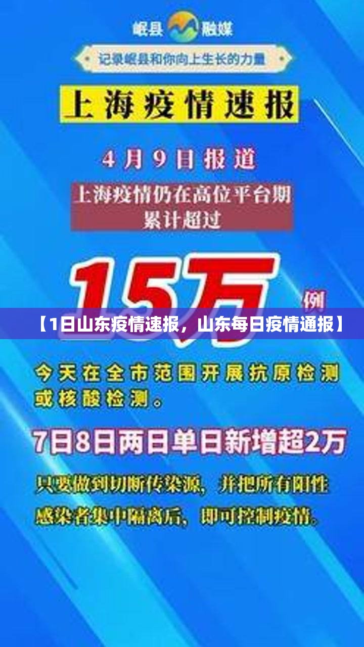 【1日山东疫情速报，山东每日疫情通报】