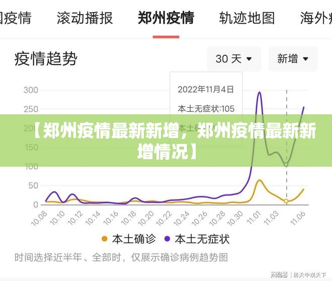 【郑州疫情最新新增，郑州疫情最新新增情况】