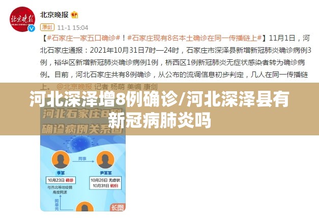 河北深泽增8例确诊/河北深泽县有新冠病肺炎吗