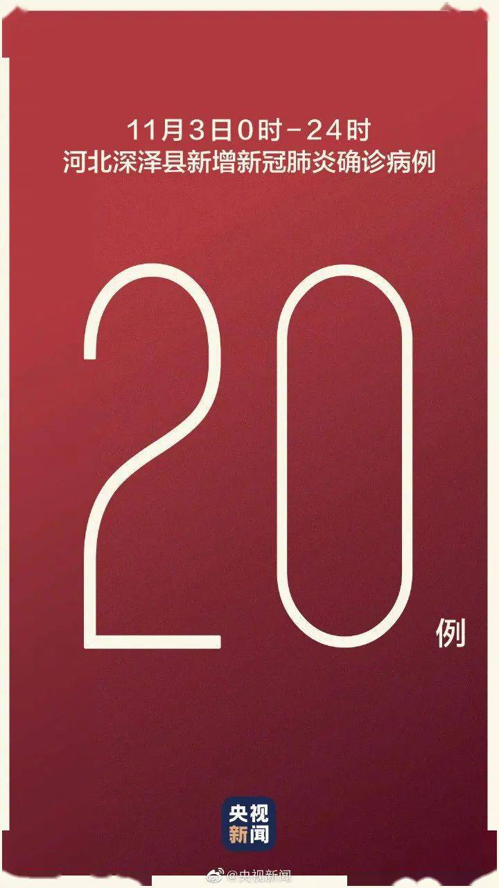 河北深泽增8例确诊/河北深泽县有新冠病肺炎吗