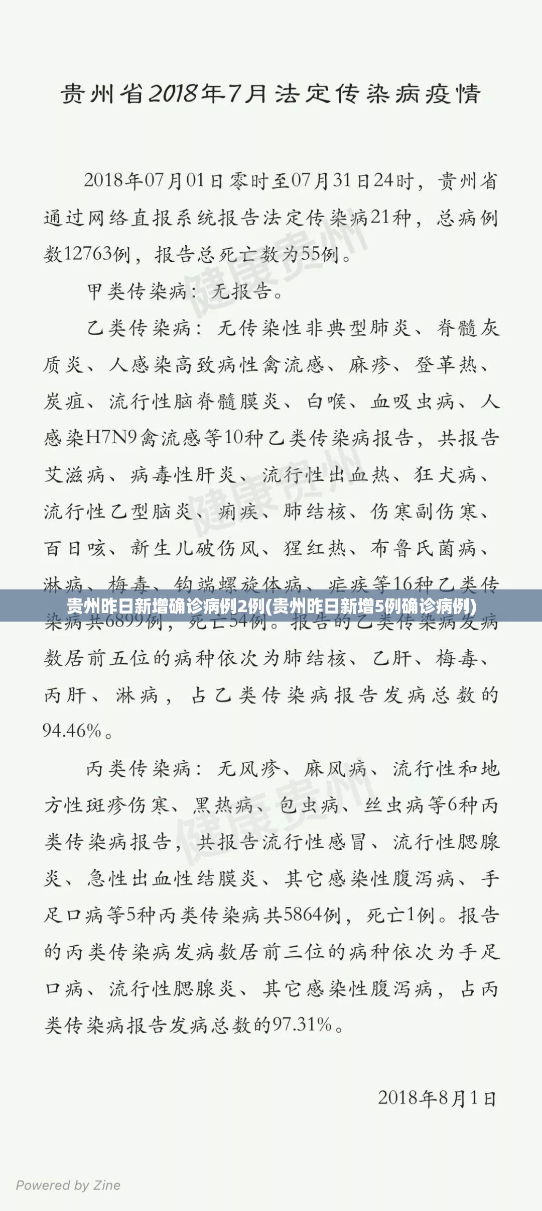 贵州昨日新增确诊病例2例(贵州昨日新增5例确诊病例)