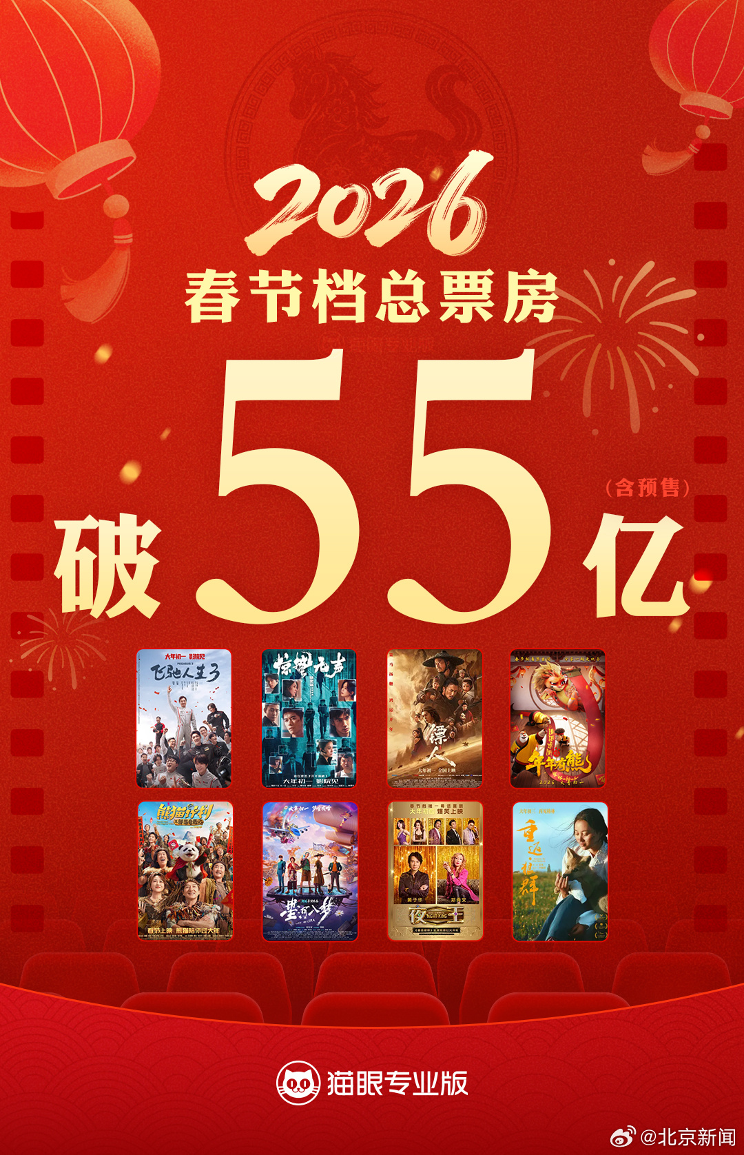 小编实测“51个人空间相册(2026)欣赏影业(最新透视影业上线)