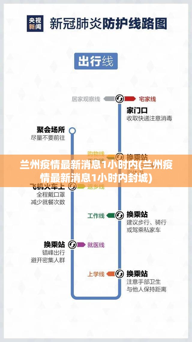 兰州疫情最新消息1小时内(兰州疫情最新消息1小时内封城)