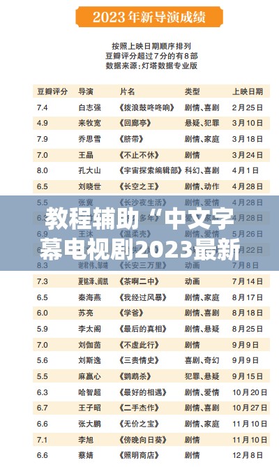 教程辅助“中文字幕电视剧2023最新”详细观影影业详细教程(2026全新上线)官方教程