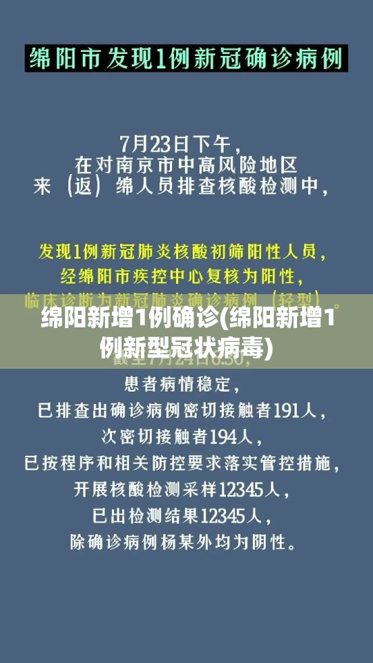 绵阳新增1例确诊(绵阳新增1例新型冠状病毒)