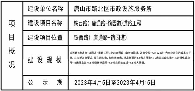 唐山疫情/唐山疫情封控通知公告
