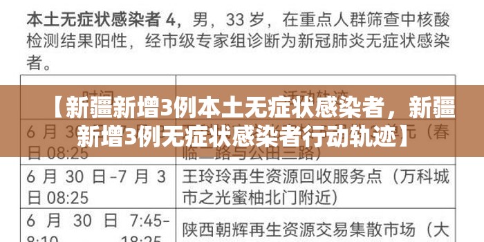 【新疆新增3例本土无症状感染者，新疆新增3例无症状感染者行动轨迹】