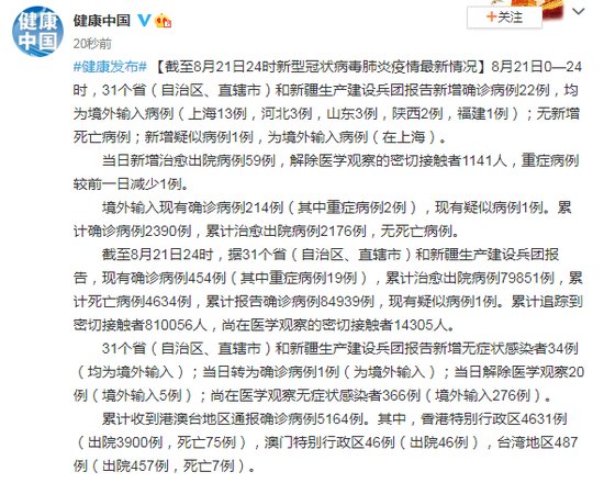 【31省份新增11例确诊均为境外输入，31省份新增11例 均为境外输入】