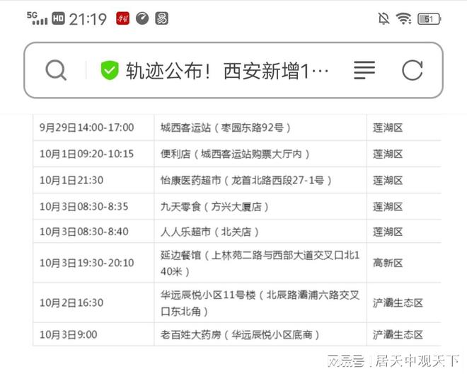 西安疫情最新消息今天新增(西安疫情最新通报今天)