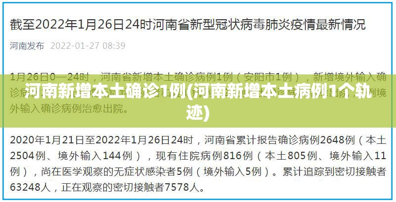 河南新增本土确诊1例(河南新增本土病例1个轨迹)