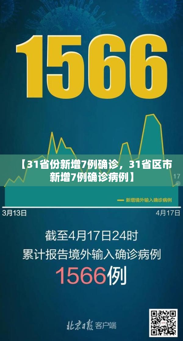 【31省份新增7例确诊，31省区市新增7例确诊病例】