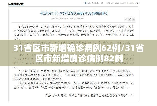 31省区市新增确诊病例62例/31省区市新增确诊病例82例