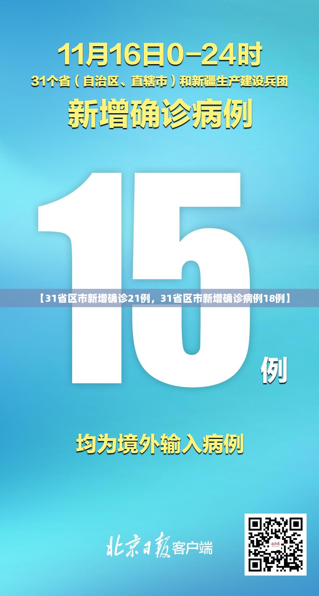 【31省区市新增确诊21例，31省区市新增确诊病例18例】