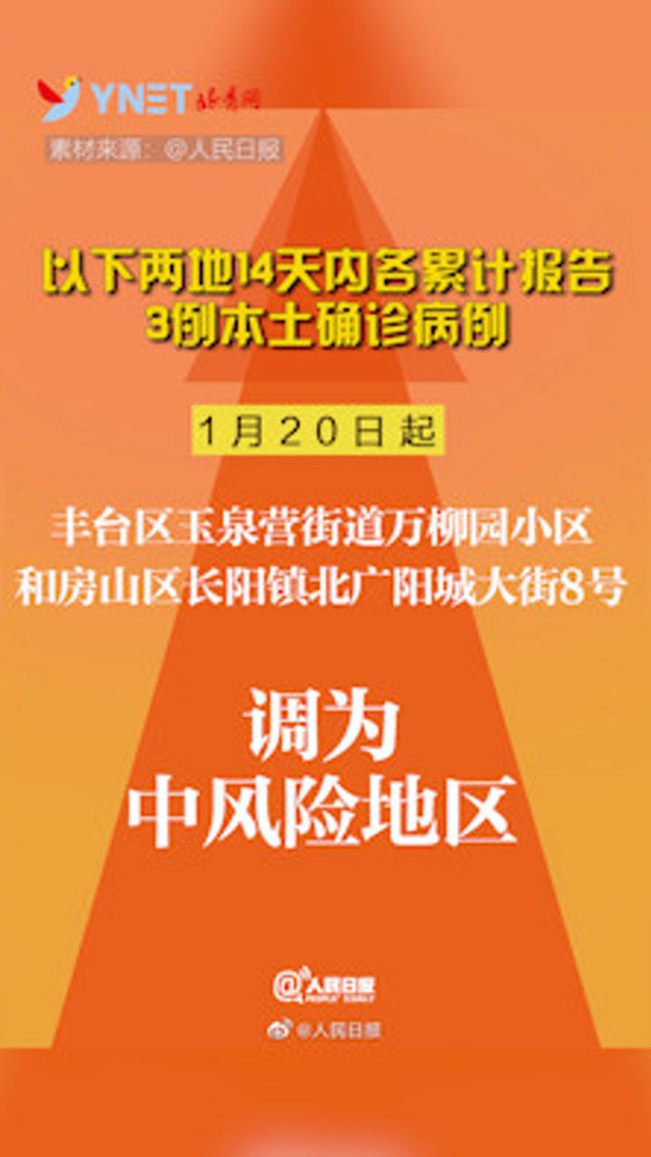 北京2地升为中风险(最新!北京1地区升为中风险地区)
