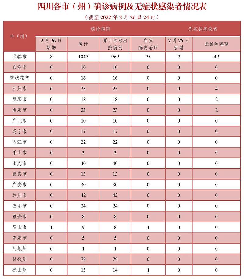 【高风险地区查询，高风险地区查询电话】