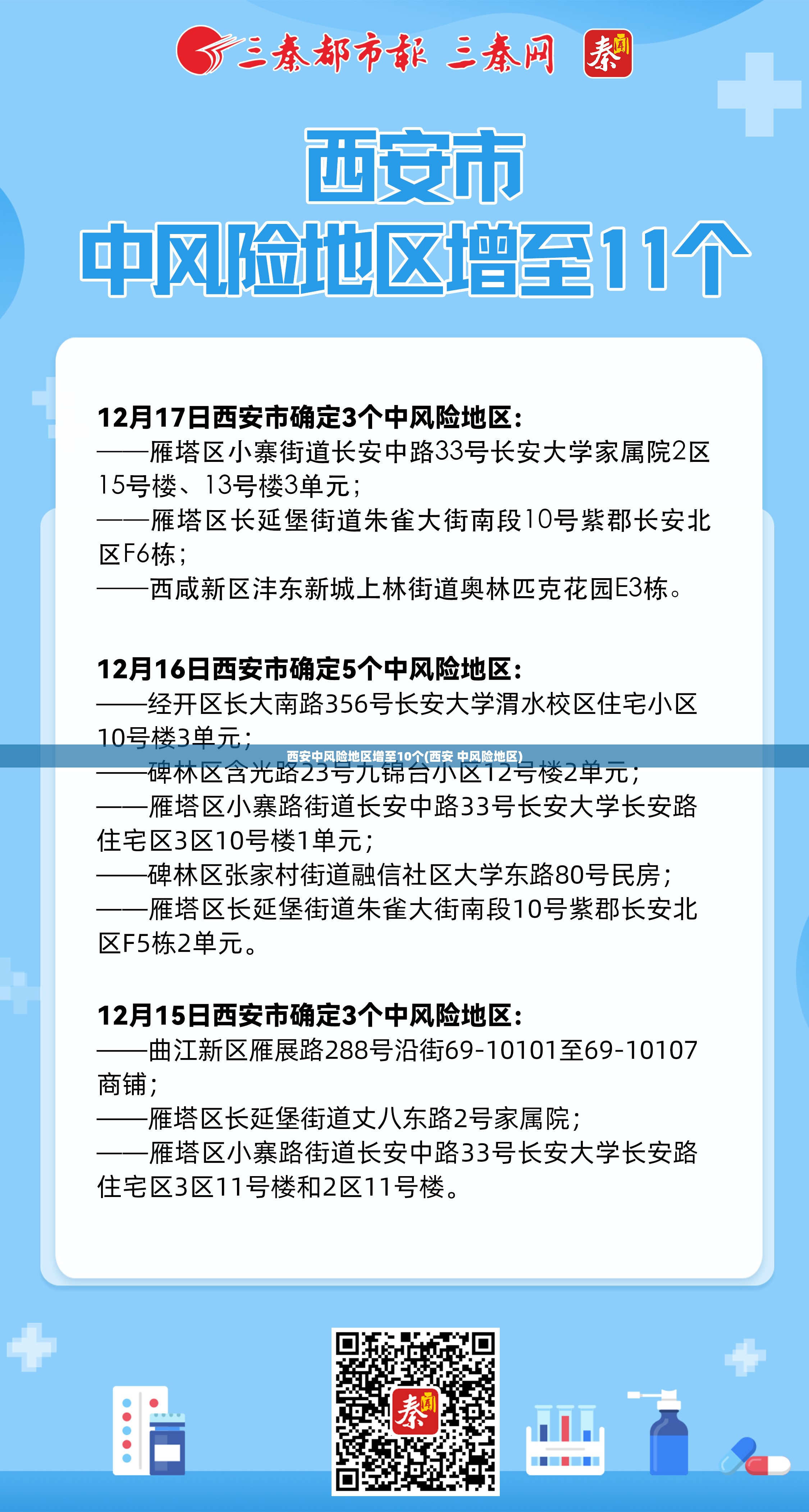 西安中风险地区增至10个(西安 中风险地区)