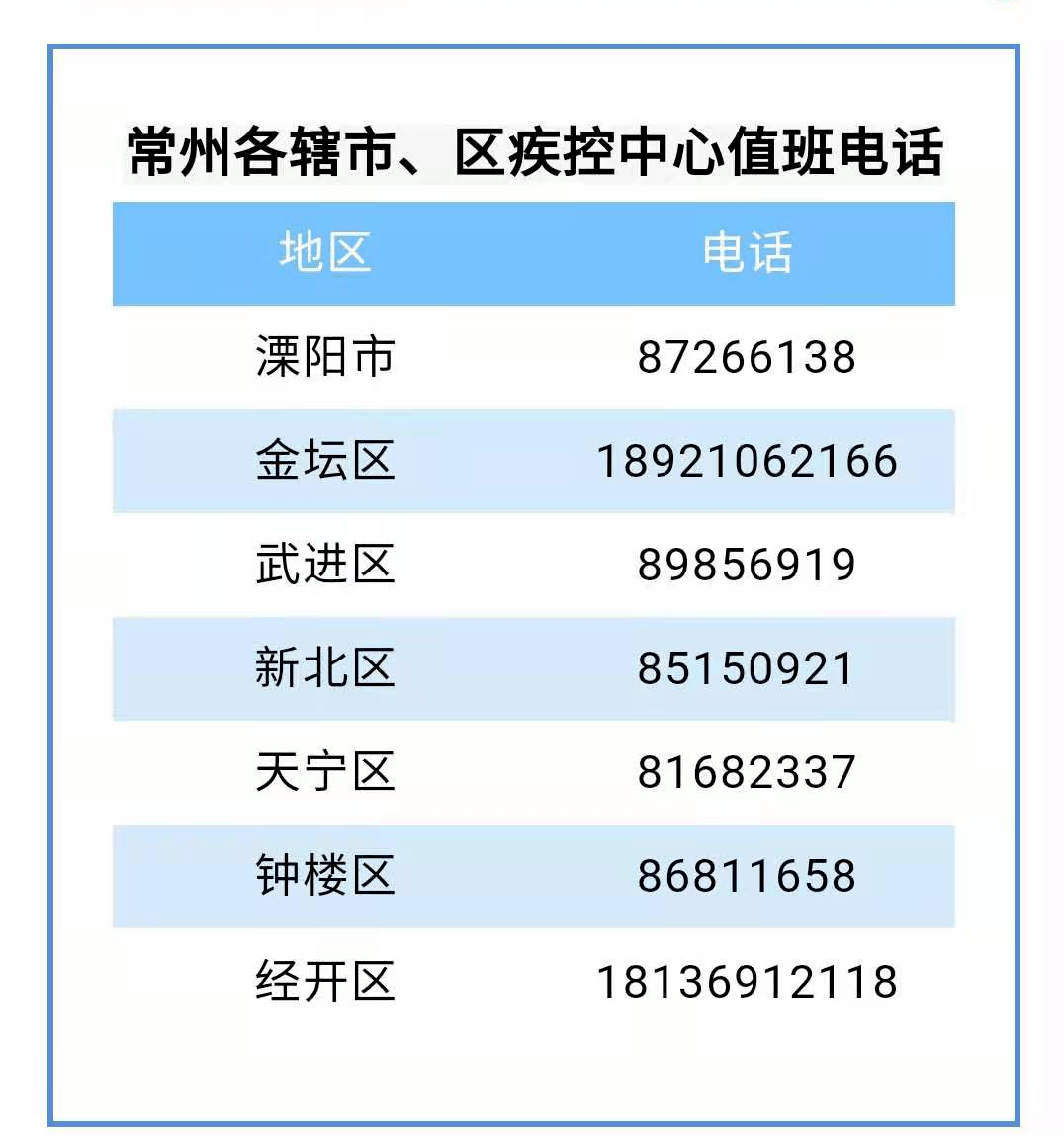 西安中风险地区增至10个(西安 中风险地区)