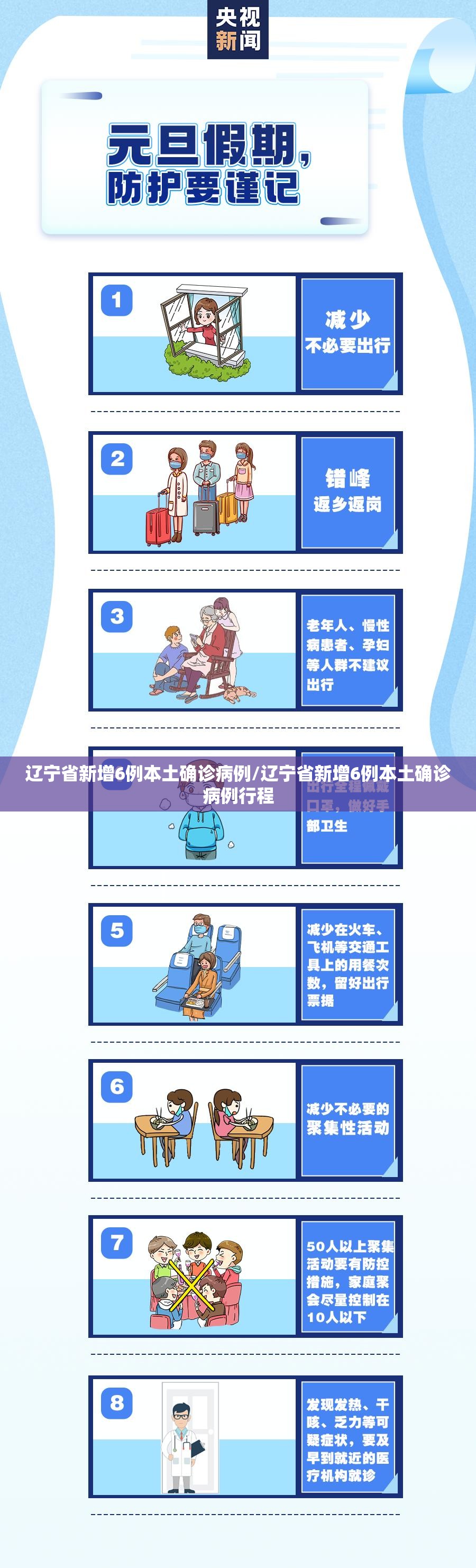 辽宁省新增6例本土确诊病例/辽宁省新增6例本土确诊病例行程