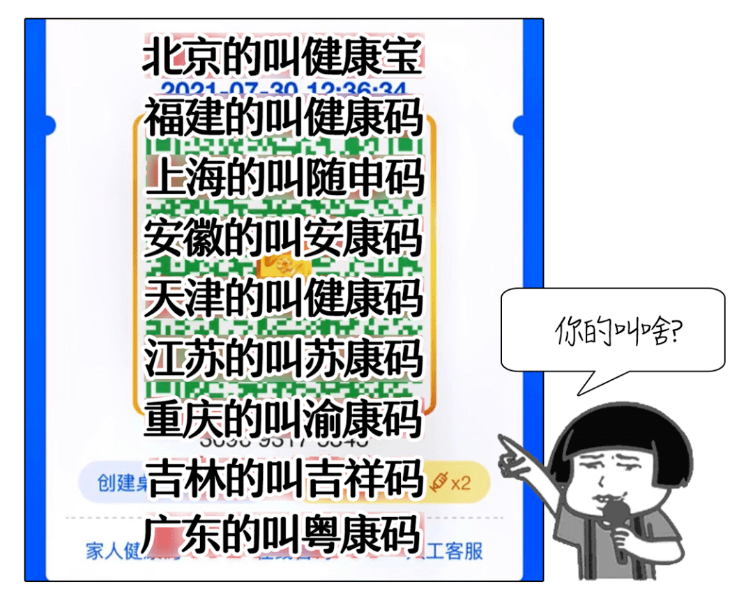 北京两地升级高风险(北京又增两个高风险地区) 北京两地升级高风险(北京又增两个高风险地区)